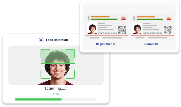 Candidate Photo and ID verification