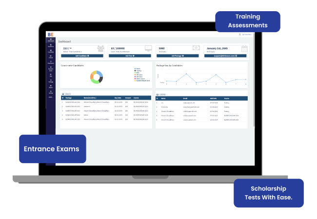 Corporate exam platform