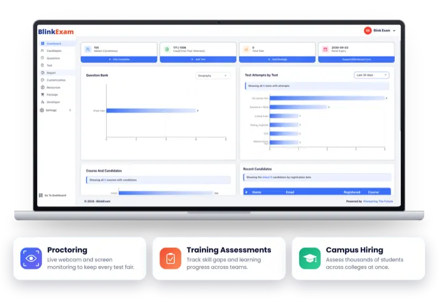 BlinkExam hiring dashboard with proctoring, campus hiring, and training assessments