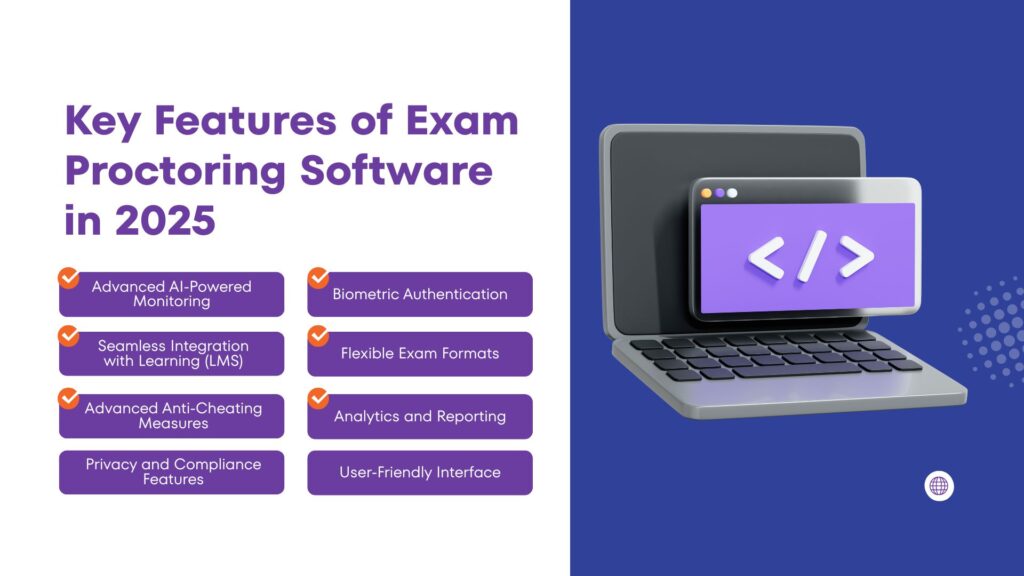 Key Features of Exam Proctoring Software in 2025