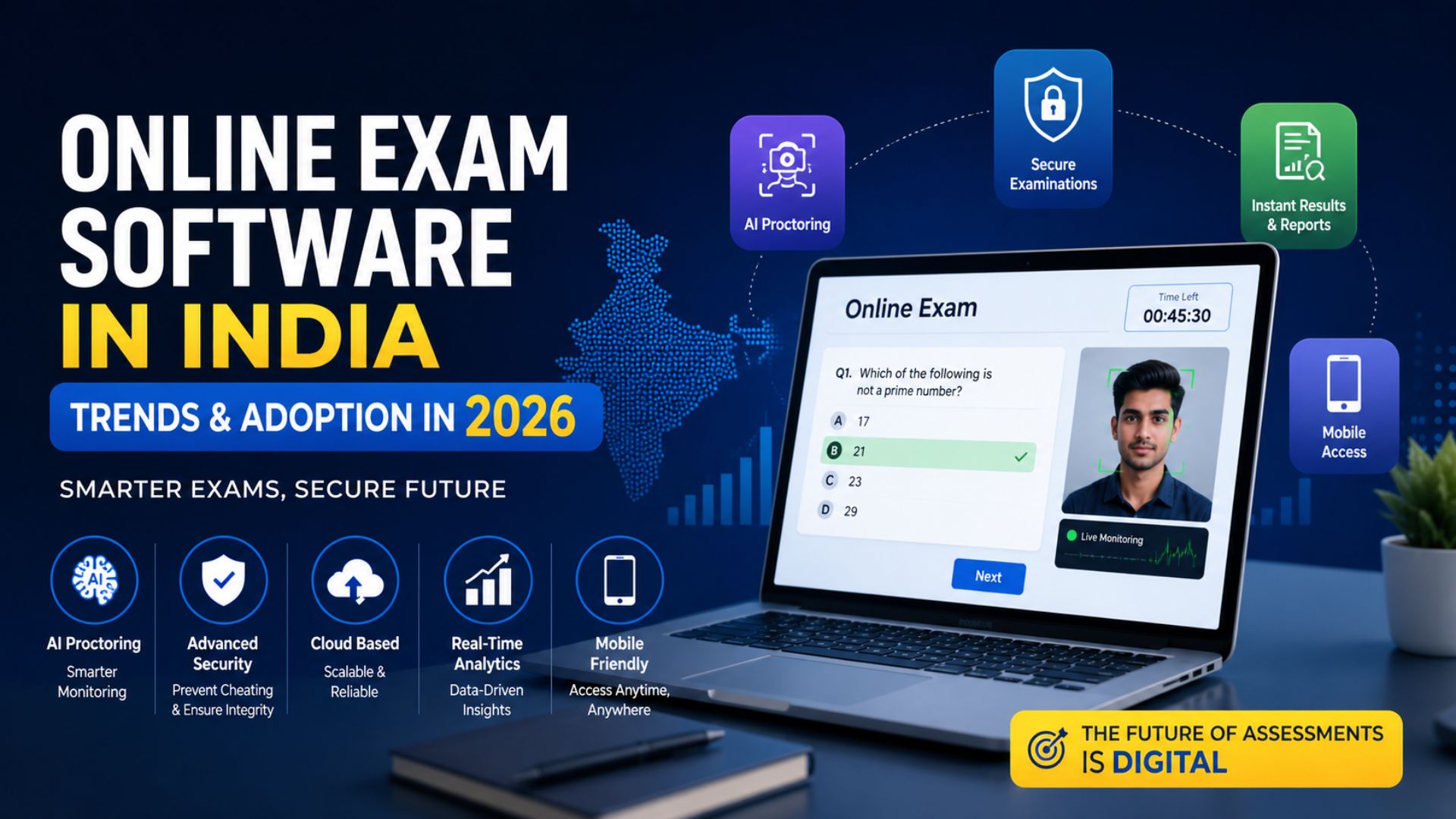 Online Exam Software in India: Trends and Adoption in 2026