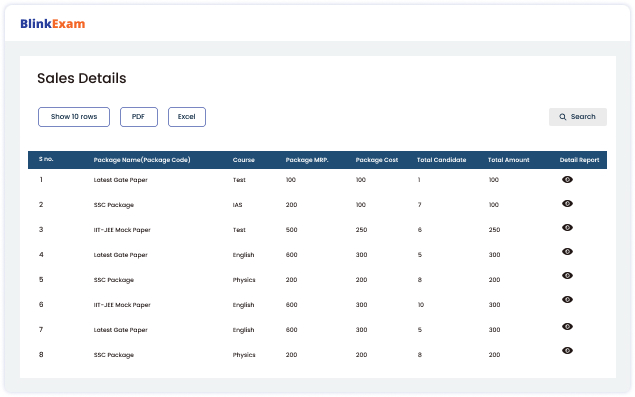 Sales report and support